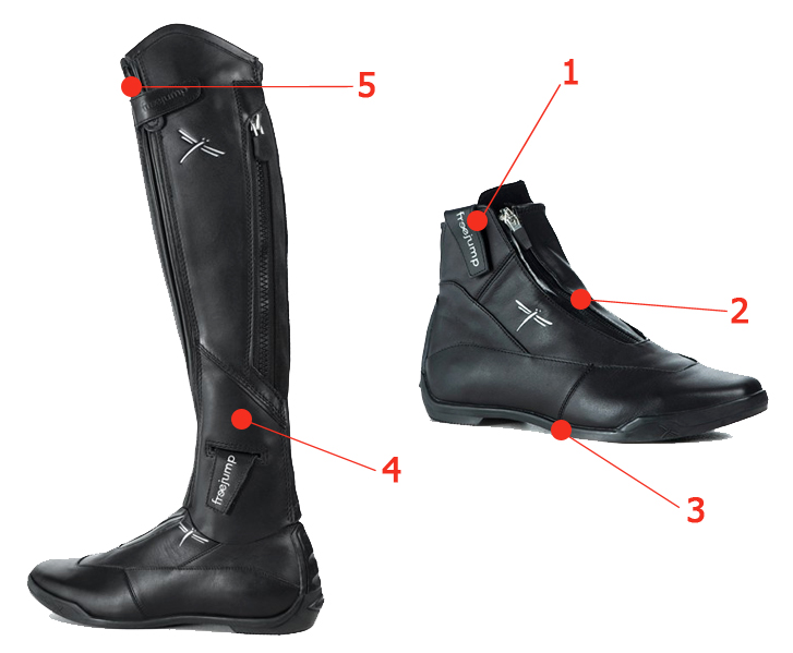 Chaps et boots liberty